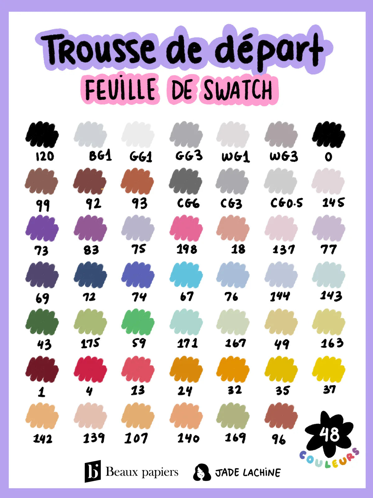 Trousse de départ - Marqueurs à l'alcool